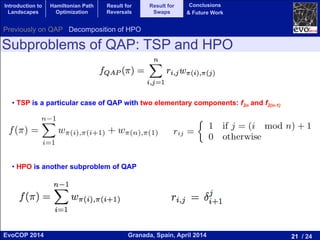 21 / 24Granada, Spain, April 2014EvoCOP 2014
UNIVERSITY*OF*GRANADA*
23225*APRIL*2014
• TSP is a particular case of QAP with two elementary components: f2n and f2(n-1)
• HPO is another subproblem of QAP
Subproblems of QAP: TSP and HPO
d
d
¯f =
↵ +
X
c2C
w(c)
f(⇡) =
n 1X
i=1
w⇡(i),⇡(i+1) + w⇡(n),⇡(1)
Introduction to
Landscapes
Hamiltonian Path
Optimization
Result for
Reversals
Result for
Swaps
Conclusions
& Future Work
Previously on QAP Decomposition of HPO
 