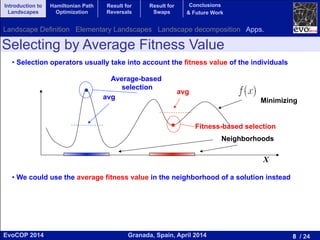 8 / 24Granada, Spain, April 2014EvoCOP 2014
UNIVERSITY*OF*GRANADA*
23225*APRIL*2014
• Selection operators usually take into account the fitness value of the individuals
• We could use the average fitness value in the neighborhood of a solution instead
Selecting by Average Fitness Value
X
Neighborhoods
avg
avg
Minimizing
Fitness-based selection
Average-based
selection
Introduction to
Landscapes
Hamiltonian Path
Optimization
Result for
Reversals
Result for
Swaps
Conclusions
& Future Work
Landscape Definition Elementary Landscapes Landscape decomposition Apps.
 
