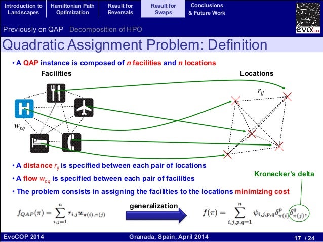Computation - Operations Management/Industrial Engineering quadratic assignment problem