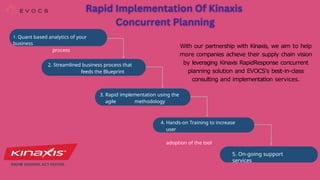 EVOCS+KINAXIS FOR SUPPLY CHAIN MANAGEMENT.pptx
