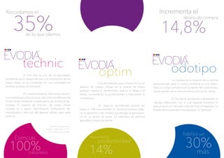 Recordamos el                                                                                                                      Incrementa el

      35%
                                                                                                                                                       deseo de compra


                 de lo que olemos
                                                                                                                                    14,8%
                            ®
                                                                                                                                                         ®

               technic                                                                         ®


                                                                                                                                             odotipo
              El mal olor es uno de los principales
problemas de la calidad del aire, y la eliminación de los
                                                                                    optim                                                   Un odotipo es la creacion de un aroma
malos olores se ha convertido en una necesidad en                                   Está demostrado que un buen olor en el    personalizado para tu marca, mediante el cual obten-
muchos sectores de actividad.                                        espacio de trabajo influye en la actitud de forma        drás una mayor presencia en la mente del consumidor,
                                                                     positiva, mejora el rendimiento, reduce la fatiga y el   construyendo así un vínculo emocional con el cliente.
                En nuestra empresa ofrecemos solucio-                estrés, aumentando la productividad y mejorando la
nes novedosas y eficaces para solucionar problemas de                convivencia.                                                              En Evodia te ayudamos a desarrollar el
malos olores mediante nuestra gama de aromas profe-                                                                           odotipo adecuado, con el cual lograrás fortalecer tu
sionales. El sistema de solución de malos olores                                     Un negocio aromatizado puede ser         presencia en un mercado cada día mas competitivo. La
consiste en 3 pasos: identificación, formulación del                 hasta un 33% mas rentable. En Evodia buscamos mejo-      batalla de los sentidos ha empezado. Te apuntas?
neutralizador y elección del aparato idóneo para cada                rar la experiencia de compra y prolongar la permanen-
estancia.                                                            cia en su punto de venta. En definitiva, un entorno
                                                                     agradable mejora las ventas.

                                        Sistema de evaporación
                                   sin gases propulsores ni CFC
                                      perjudiciales para la salud.
                                                                                                                                                       fideliza un
       Esencias
                                                                                                                                                         30%
                                                                             Aumenta la
                                                                                   productividad
   100%             naturales                                                14%                                                                           más
 