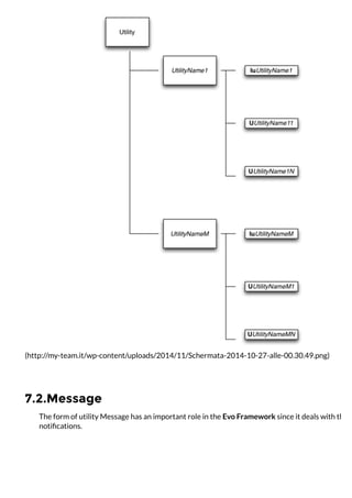Evo framework | my app | PDF