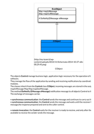 (http://my-team.it/wp-
content/uploads/2014/11/Schermata-2014-10-27-alle-
00.29.45.png)
CObject
The objects Control manage business logic, application logic necessary for the operation of the a
software.
They manage the ﬂow of the application by sending and receiving notiﬁcations by coordinating t
modules.
The classes inherit from the Control class CObject, incoming messages are stored in the output d
mapInMessage Map Map mapOutMessage.
The method DoNotify (EMessage eMessage) notiﬁcation message to all objects Control to listen
The exchange of messages can be:
• aynchronous communication: the Control sends the message and continues to carry out its op
• synchronous communication: the Control sends the message and waits until the receiver has
message,the response prepared and sent to the caller control.
• remote invocation: the Control waits for the receiver is ready to receive, and only after the rec
available to receive the sender sends the message.
 