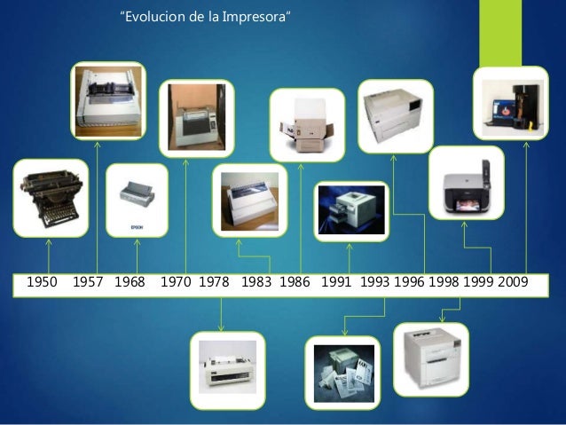 Resultado de imagen para impresora evolucion