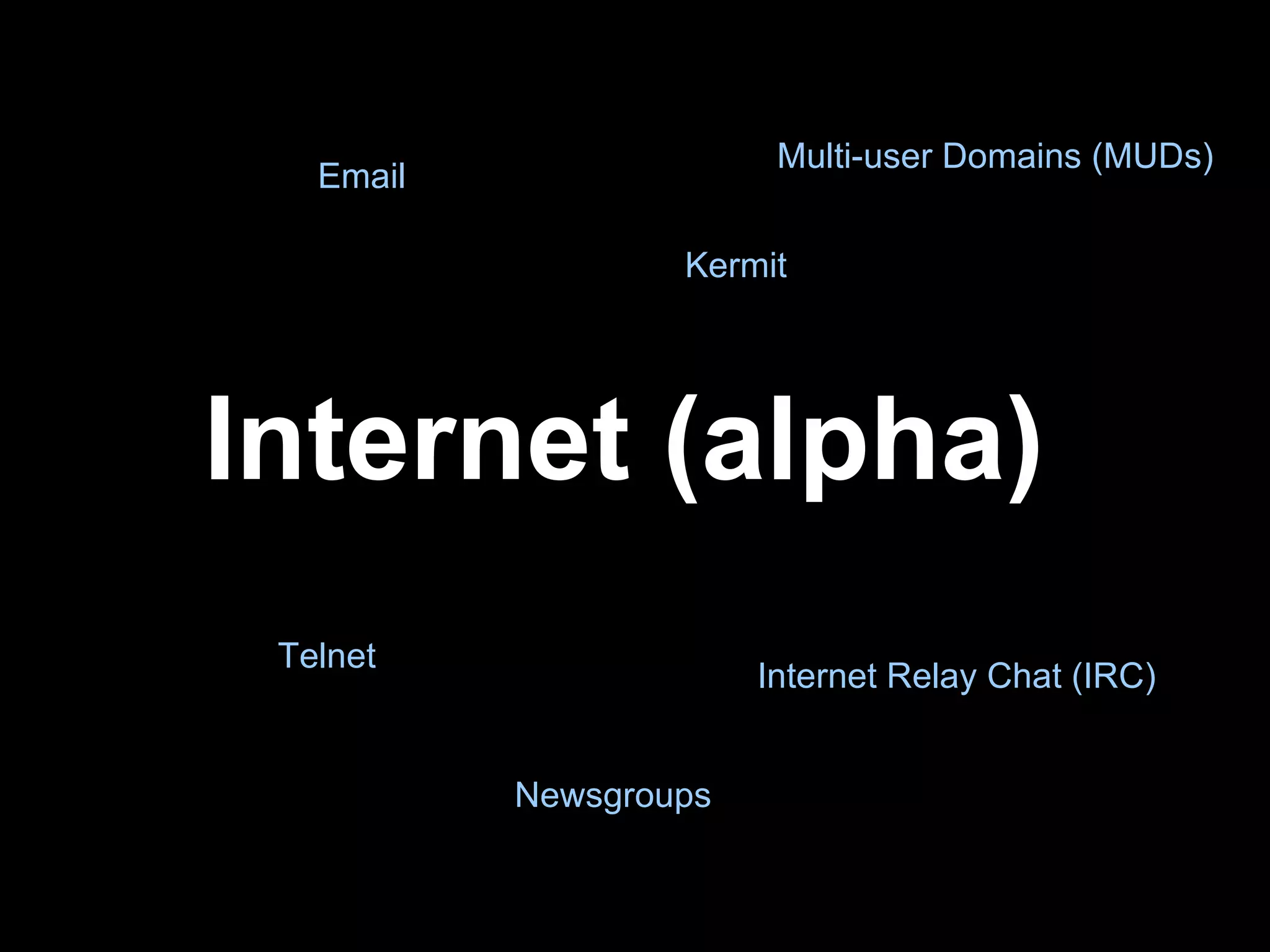 Internet (alpha)  Email Telnet Internet Relay Chat (IRC) Kermit Newsgroups Multi-user Domains (MUDs) 