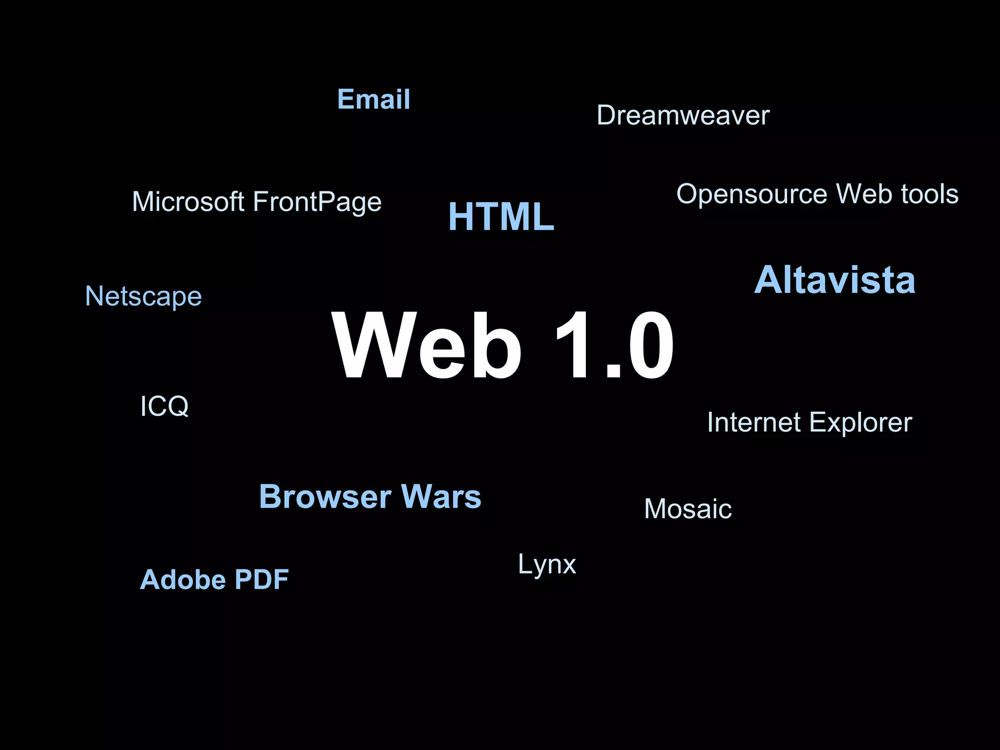 Web 1.0 Lynx Browser Wars Microsoft FrontPage Opensource Web tools Mosaic Netscape Altavista ICQ Email Internet Explorer Dreamweaver HTML Adobe PDF 
