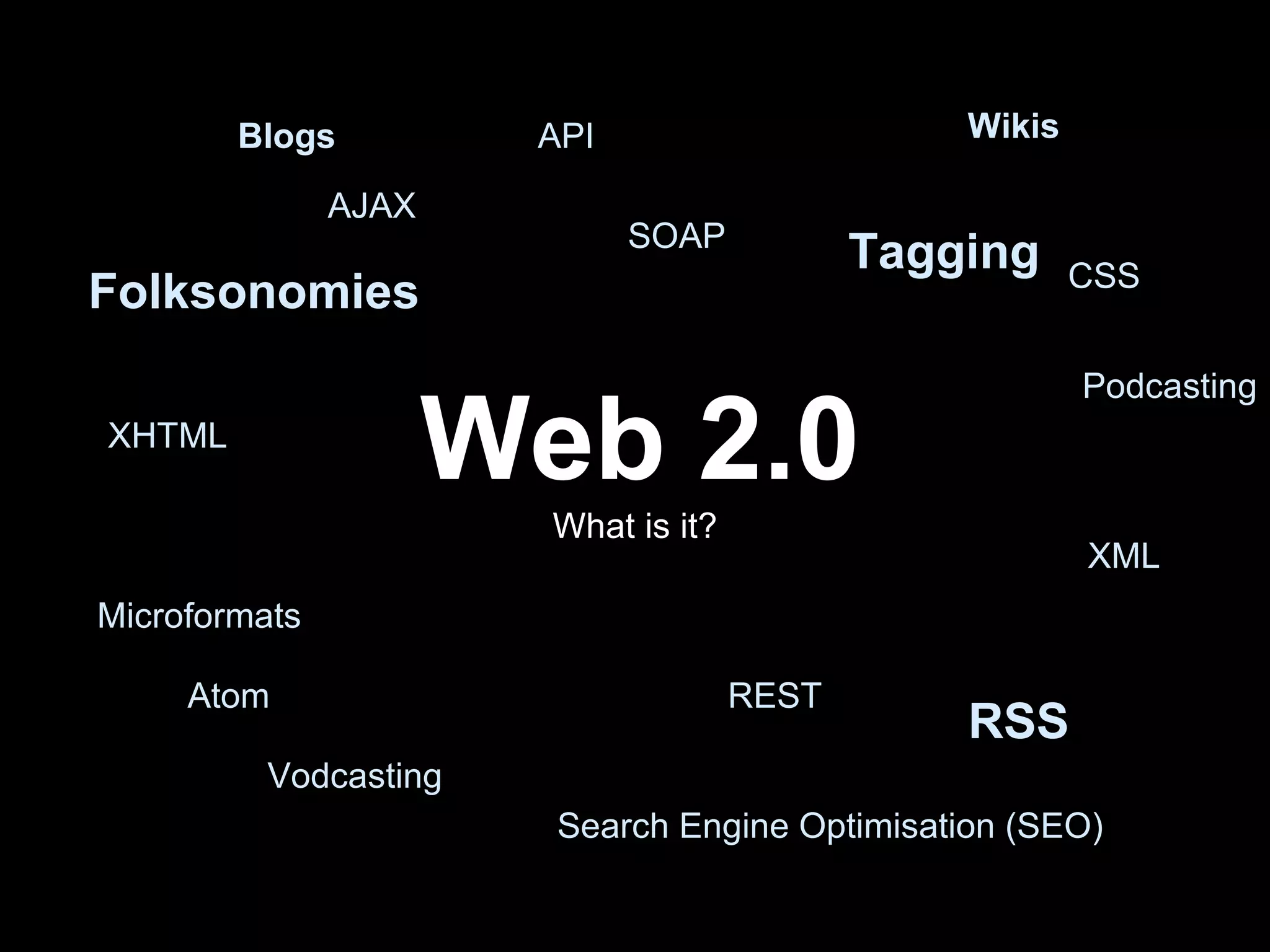 Web 2.0 What is it? AJAX RSS Atom XML XHTML Tagging Folksonomies Podcasting Vodcasting Wikis Blogs REST SOAP API CSS Microformats Search Engine Optimisation (SEO) 