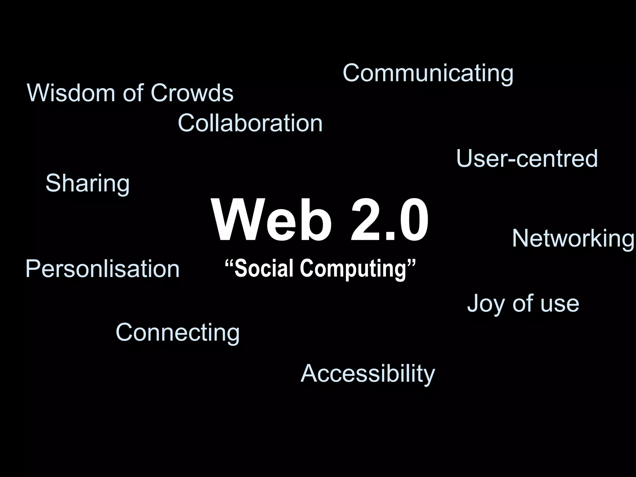 Web 2.0 “ Social Computing” AJAX RSS Atom XML XHTML Tagging Folksonomies Podcasting Vodcasting Wikis Blogs REST SOAP API CSS Microformats Search Engine Optimisation (SEO) Sharing Collaboration User-centred Accessibility Joy of use Personlisation Networking Connecting Communicating Wisdom of Crowds 