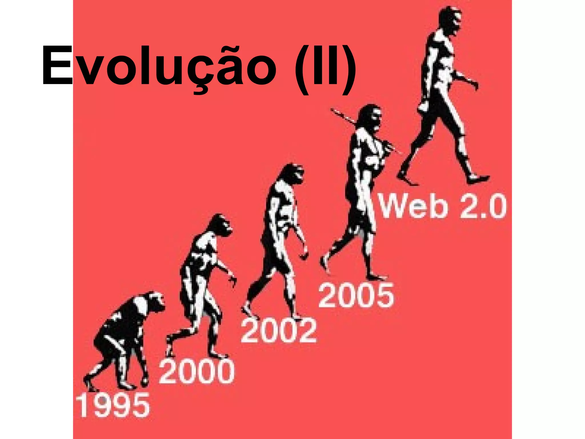 Evolução (II) 