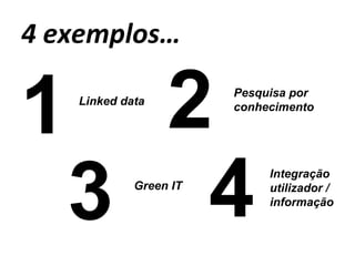 4 exemplos… 1 2 3 4 Linked data Pesquisa por conhecimento Green IT Integração utilizador / informação 