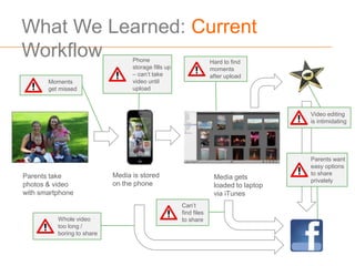 What We Learned: Current
Workflow                          Phone                           Hard to find
                                  storage fills up                moments
                                  – can’t take                    after upload
       Moments                    video until
       get missed                 upload



                                                                                      Video editing
                                                                                      is intimidating




                                                                                      Parents want
                                                                                      easy options
                            Media is stored                                           to share
Parents take                                                       Media gets         privately
photos & video              on the phone                           loaded to laptop
with smartphone                                                    via iTunes
                                                     Can’t
                                                     find files
          Whole video                                to share
          too long /
          boring to share
 