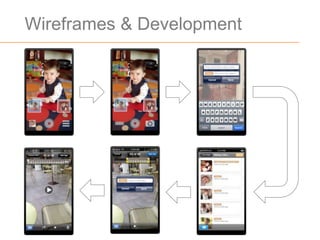 Wireframes & Development
 