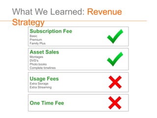 What We Learned: Revenue
Strategy
   Subscription Fee
   Basic
   Premium
   Family Plus


   Asset Sales
   Montages
   DVD’s
   Photo books
   Complete timelines


   Usage Fees
   Extra Storage
   Extra Streaming




   One Time Fee
 