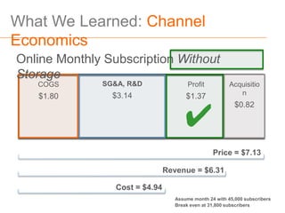 What We Learned: Channel
Economics
Online Monthly Subscription Without
Storage
   COGS       SG&A, R&D                 Profit           Acquisitio
   $1.80        $3.14                  $1.37                n



                                      ✔
                                                           $0.82




                                                  Price = $7.13

                                Revenue = $6.31

                 Cost = $4.94
                                   Assume month 24 with 45,000 subscribers
                                   Break even at 31,800 subscribers
 