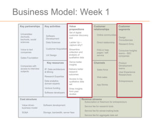 Business Model: Week 1
 Key partnerships       Key activities          Value                       Customer                    Customer
                                                propositions                relationships               segments
                                                Set of digital
 Universities:                                  customer discovery             Online communities
 dschools,               Software
                                                tool                                                    Design
 bschools, social        Development
                                                                                                        Consultancies
 sciences                Data Sciences          Ladder Up –                    Direct relationship
                                                capture why?                                            Research firms

 Voice to text           Customer Acquisition Streamline
                                                                               FAQ or help              Consumer Insights
 companies                                    collection and                   pages / self             teams – B2C
                         UX Design            analysis of                      service                  companies
 Gates Foundation                             qualitative data

                          Key resources         Derive better               Channels                    Product
                                                insights                                                Development
 Companies with
 access to interview    IP: Data architecture   Delivers better                                         teams
                                                                               Sales force
 subjects               & Mining                research                                                User Experience
                                                outcomes                                                Researchers
                        Research Expertise                                     Web sales
                                                Access to big
                        Data analytics          qualitative data                                        Entrepreneurs
                        domain experts          set                            App Stores
                        Venture funding         Draw insights
                                                form past
                        Software developers
                                                studies

 Cost structure                                              Revenue streams
                                                                   Subscription or freemium for entrepreneurs
  Value driven         Software development
                                                                   Service fee for research tools
  business model
                                                                   Service fee for sense-making tools
  SG&A                 Storage, bandwidth, server fees
                                                                   Service fee for aggregate data set
 
