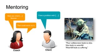 20
Mentoring
Have you tried [….]
because ….
“Poor collaboration leads to silos.
Silos leads to waterfall.
Waterfall leads to suffering.”
Coach Client
That could work, try it.
I have a problem with [….]
 
