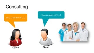21
Consulting
Do [….] and then do [….]
I have a problem with [….]
Coach Client
 