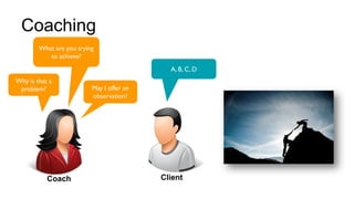 23
Coaching
What are you trying
to achieve?
A, B, C, D
May I offer an
observation?
Coach Client
Why is that a
problem?
 