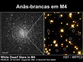 Anãs-brancas em M4 