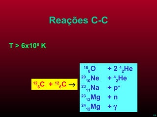 Reações C-C 12 6 C  +  12 6 C   16 8 O  + 2  4 2 He 20 10 Ne  +  4 2 He 23 11 Na  + p + 23 12 Mg  + n 24 12 Mg  +   T > 6x10 8  K 