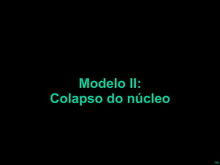 Modelo II: Colapso do núcleo 