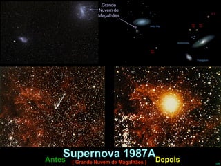 Supernova 1987A ( Grande Nuvem de Magalhães ) Grande Nuvem de Magalhães Antes Depois 