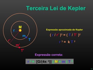 Terceira Lei de Kepler (  r  /  r’  ) 3  = (  T  /  T’  ) 2 r  3  =  k  T  2 Expressão aproximada de Kepler T’ M m m’ r r’ T r   3  =  [G/(4  2 )]   (   M   +   m  )  T   2 Expressão correta: 