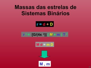 Massas das estrelas de Sistemas Binários M d  =  m D r =   d  +  D r   3  =  [G/(4  2 )]   (   M   +   m  )  T   2 M , m 