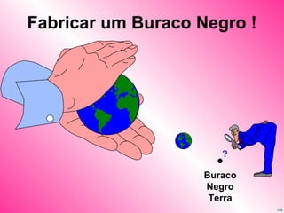 Fabricar um Buraco Negro ! ? Buraco Negro Terra 