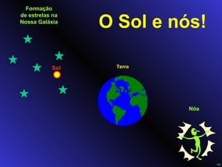 O Sol e nós! Formação de estrelas na Nossa Galáxia Sol Nós Terra 