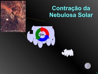 Contração da Nebulosa Solar Gás 