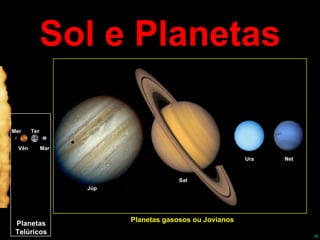 Sol e Planetas Mer Vên Mar Ter Júp Sat Ura Net Plu Planetas Telúricos Planetas gasosos ou Jovianos 