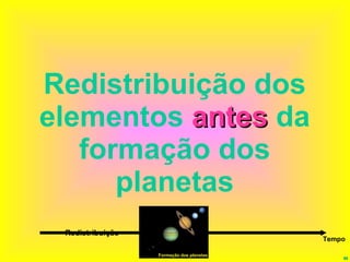 Redistribuição dos elementos  antes  da formação dos planetas Redistribuição Formação dos planetas Tempo 