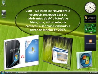 1985  CD-ROMSurgiram os primeiros CD-ROM, com capacidade para 550MB, 387 vezes a capacidade de um disquete de 3 ½”, mas apenas 12% da capacidade de um DVD.