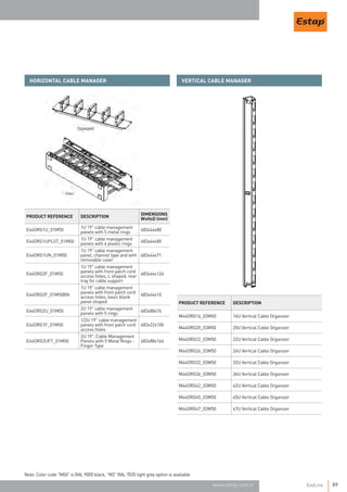 evoline-en Rack 42U.pdf