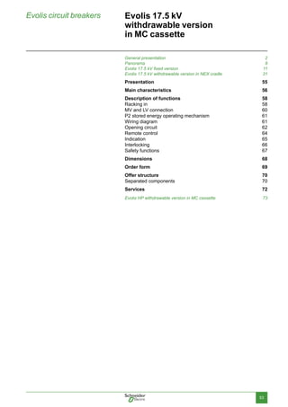 Evolis circuit breakers_17_5kv | PDF