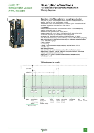 Evolis circuit breakers_17_5kv | PDF