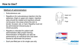 Repataha Injectioons Evolocumab HCP presentation.pptx