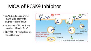 MOA of PCSK9 Inhibitor
• mAb binds circulating
PCSK9 and prevents
degradation of LDLR
• Increases LDLR, so they
can clear blood LDL-C
• 50-70% LDL reduction as
monotherapy*
 