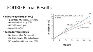 FOURIER Trial Results
• Primary outcome of MCE
• ↓nonfatal MI, stroke, coronary
revascularization by 20%
• NNT=75 over 2 yrs
• Mean LDL:0.78*
• Secondary Outcomes
• No ↓ overall or CV mortality
• CV death low (< 2%) in both grps
• SE: injection-site reactions (2%)
Months
Incidence(%)
 