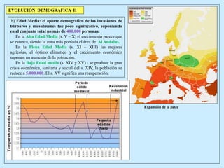 b) Edad Media: el aporte demográfico de las invasiones de
bárbaros y musulmanes fue poco significativo, suponiendo
en el conjunto total no más de 400.000 personas.
En la Alta Edad Media (s. V – X) el crecimiento parece que
se estanca, siendo la zona más poblada el área de Al Andalus.
En la Plena Edad Media (s. XI – XIII) las mejoras
agrícolas, el óptimo climático y el crecimiento económico
suponen un aumento de la población.
En la Baja Edad media (s. XIV y XV) : se produce la gran
crisis económica, sanitaria y social del s. XIV, la población se
reduce a 5.000.000. El s. XV significa una recuperación.
Expansión de la peste
EVOLUCIÓN DEMOGRÁFICA II
 