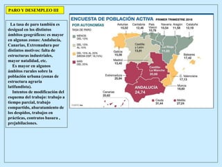 La tasa de paro también es
desigual en los distintos
ámbitos geográficos: es mayor
en algunas zonas: Andalucía,
Canarias, Extremadura por
distintos motivos: falta de
estructuras industriales,
mayor natalidad, etc.
Es mayor en algunos
ámbitos rurales sobre la
población urbana (zonas de
estructura agraria
latifundista).
Intentos de modificación del
esquema del trabajo: trabajo a
tiempo parcial, trabajo
compartido, abaratamiento de
los despidos, trabajos en
prácticas, contratos basura ,
prejubilaciones.
PARO Y DESEMPLEO III
 