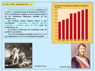 Grabado de Goya Carlos Mª Isidro
- El ciclo demográfico de transición: se inicia en el
s. XIX y se mantiene hasta la década de los 40 del s.
XX. La población se duplica en este periodo (mejora
de las condiciones higiénicas, pérdida de las
colonias, etc.).
Sin embargo existen algunos frenos a este
crecimiento: emigración a América, guerras
coloniales y carlistas, gripe de 1918, crisis de
subsistencia, etc.
Se acelera la diferencia de crecimiento entre la
periferia y el interior.
A p.s. XX la población española era de 18.6 m., lo
que significaba el 1.14% de la población mundial.
EVOLUCIÓN DEMOGRÁFICA V
 