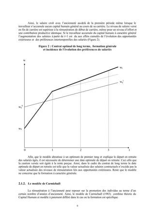 6
Ainsi, le salaire croît avec l’ancienneté au-delà de la première période même lorsque le
travailleur n’accumule aucun capital humain général au cours de sa carrière. Le niveau de salaire versé
en fin de carrière est supérieur à la rémunération de début de carrière, même pour un niveau d’effort et
une contribution productive identique. Si le travailleur accumule du capital humain à caractère général
l’augmentation des salaires à partir de t=1 est du aux effets cumulés de l’évolution des opportunités
extérieures et des préférences intertemporelles des salariés (Figure 2).
Figure 2 : Contrat optimal de long terme, formation générale
et incidence de l’évolution des préférences de salariés
w
wt
wu
t
wu
0
w0
0 1 2 3 t
Afin, que le modèle aboutisse à un optimum de premier rang et explique le départ en retraite
des salariés âgés, il est nécessaire de déterminer une date optimale de départ en retraite. Ceci afin que
la caution versée soit égale à la rente perçue. Ainsi, dans le cadre du contrat de long terme la date
optimale de départ en retraite est telle que la valeur actualisée des salaires contractuels n’excède pas la
valeur actualisée des niveaux de rémunération liés aux opportunités extérieures. Reste que le modèle
ne concerne que la formation à caractère générale.
2.1.2. Le modèle de Carmichaël
La rémunération à l’ancienneté peut reposer sur la promotion des individus au terme d’un
certain nombre d’années d’ancienneté. Ainsi, le modèle de Carmichaël (1983) combine théorie du
Capital Humain et modèle à paiement différé dans le cas ou la formation est spécifique.
 