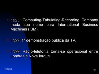 1924:  Computing-Tabulating-Recording Company muda seu nome para International Business Machines (IBM). 1927:  1ª demonstração pública da TV. 1927:  Rádio-telefonia torna-se operacional entre Londres e Nova Iorque. 