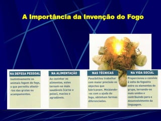A Importância da Invenção do Fogo
 