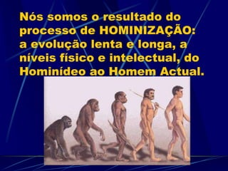 Nós somos o resultado do
processo de HOMINIZAÇÃO:
a evolução lenta e longa, a
níveis físico e intelectual, do
Hominídeo ao Homem Actual.
 