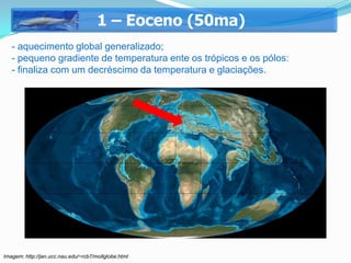 1 – Eoceno (50ma)
   - aquecimento global generalizado;
   - pequeno gradiente de temperatura ente os trópicos e os pólos:
   - finaliza com um decréscimo da temperatura e glaciações.




Imagem: http://jan.ucc.nau.edu/~rcb7/mollglobe.html
 