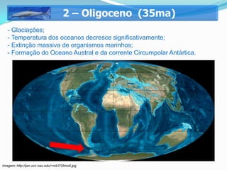 2 – Oligoceno (35ma)
   - Glaciações;
   - Temperatura dos oceanos decresce significativamente;
   - Extinção massiva de organismos marinhos;
   - Formação do Oceano Austral e da corrente Circumpolar Antártica.




Imagem: http://jan.ucc.nau.edu/~rcb7/35moll.jpg
 