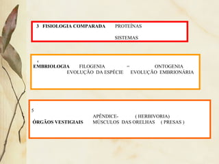 3 FISIOLOGIA COMPARADA PROTEÍNAS 
SISTEMAS 
4 
EMBRIOLOGIA FILOGENIA = ONTOGENIA 
5 
EVOLUÇÃO DA ESPÉCIE EVOLUÇÃO EMBRIONÁRIA 
APÊNDICE- ( HERBIVORIA) 
ÓRGÃOS VESTIGIAIS MÚSCULOS DAS ORELHAS ( PRESAS ) 
 